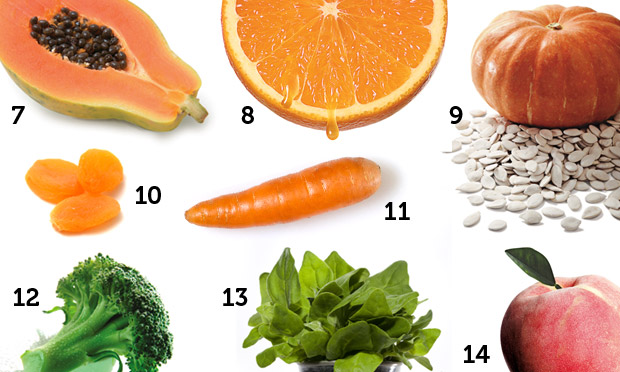 Vitamina A: conheça sua importância para o corpo humano