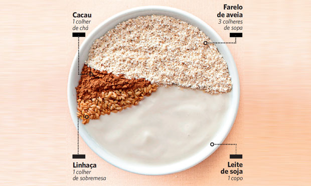 Tigela de cereal para baixar o colesterol