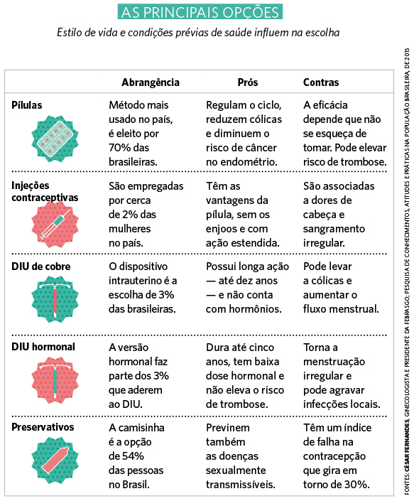 tabela1