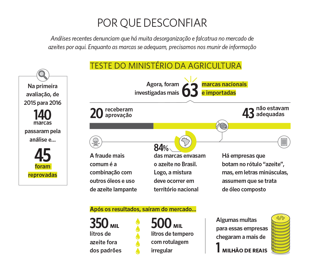 tabela01-titulo