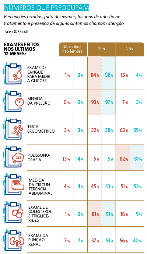 diabetes_9