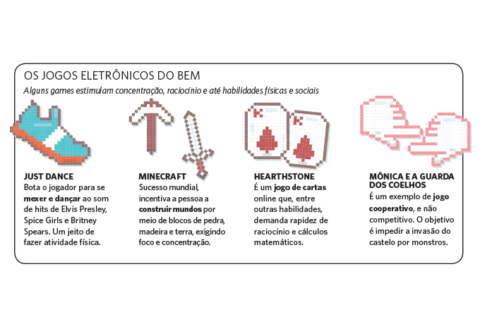Vício em videogame – quadro Vício em videogame - quadro