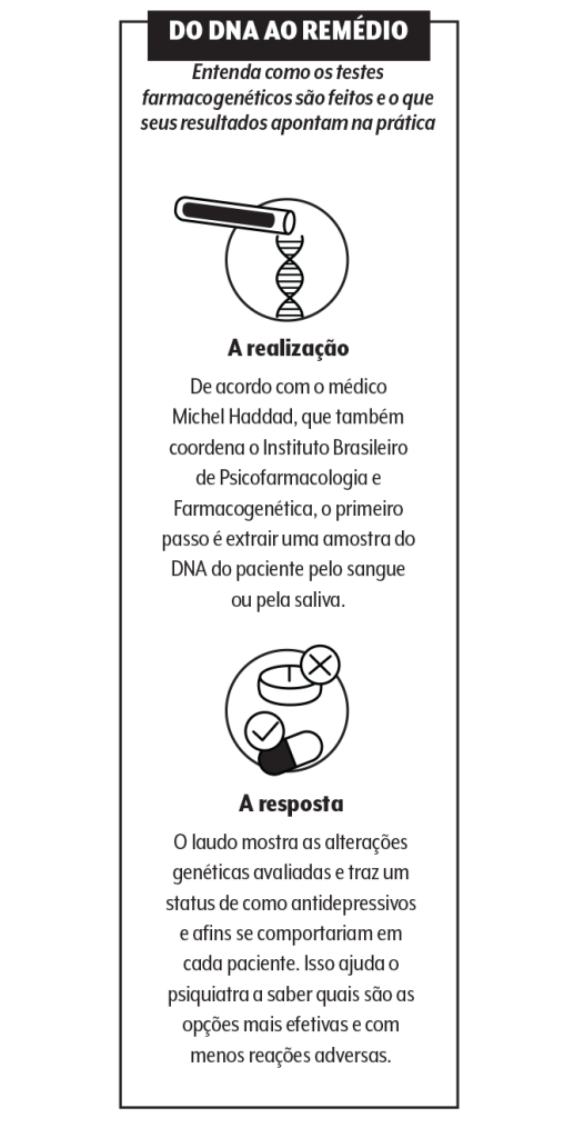 teste genético psiquiatria teste genético psiquiatria