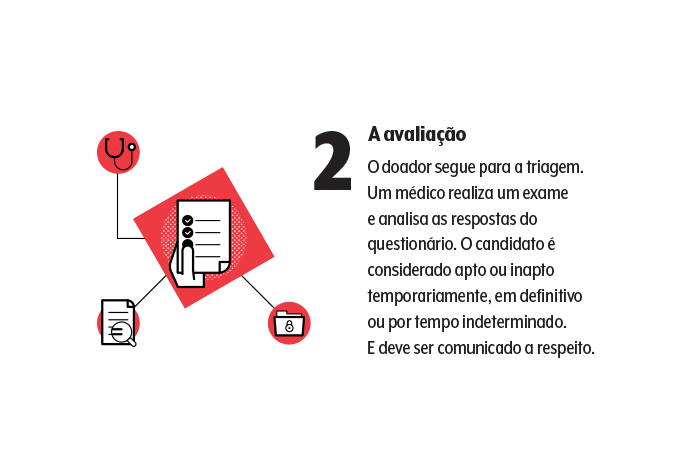 doação 2 doação 2