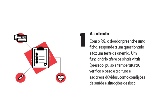 doação de sangue 1 doação de sangue 1