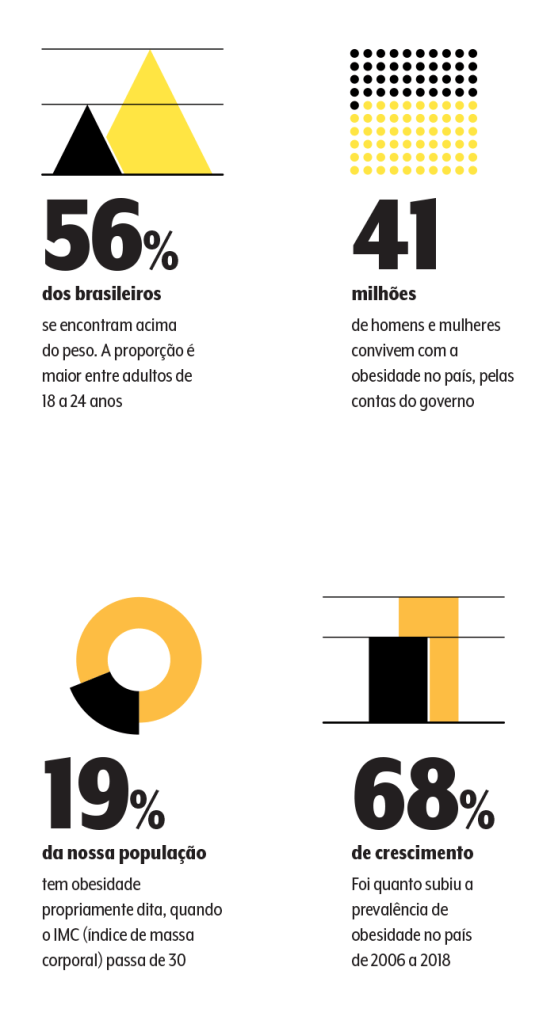 peso-covid-graficos1 peso-covid-graficos1
