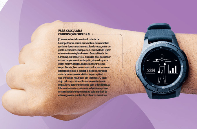 477_materia-smartwatches-relogio1 foto de pulso com relógio