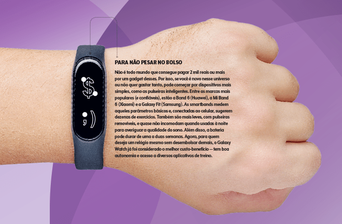 477_materia-smartwatches-relogio5 foto de pulso com smartband