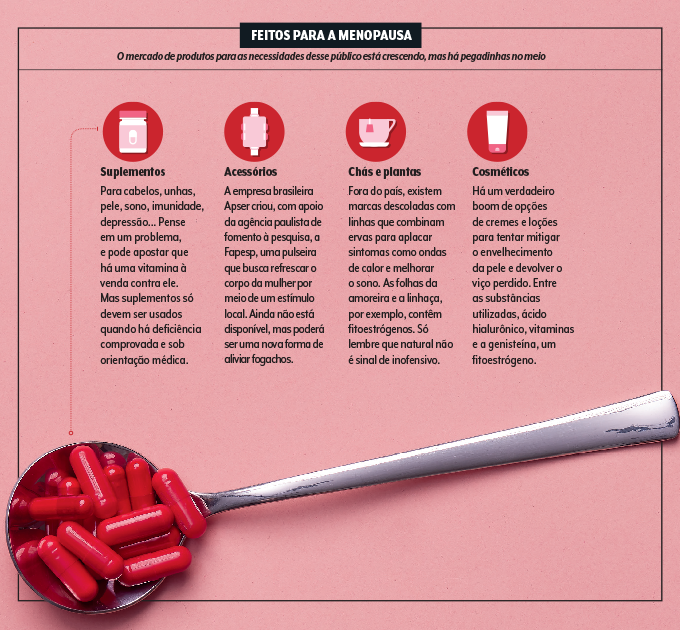 suplementos e chás para menopausa suplementos, chás e pulseira para menopausa