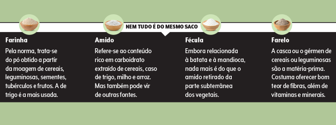Arte farinhas arte farinhas