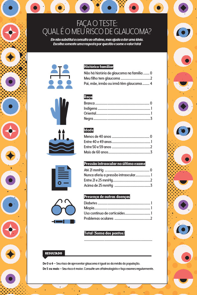 glaucoma