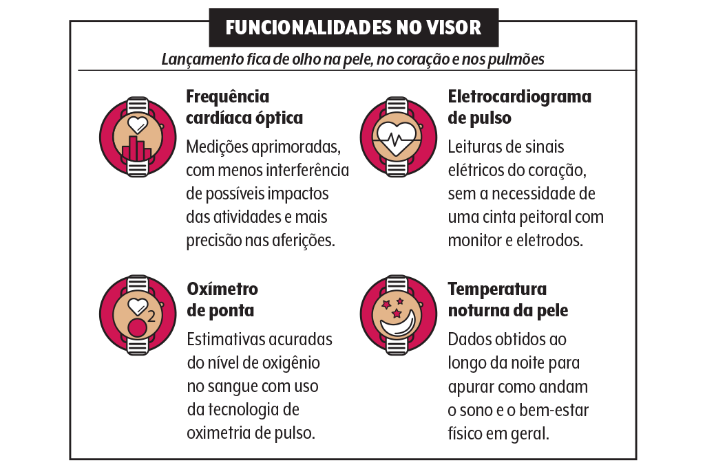 497-atividade-física-relogio-quadro