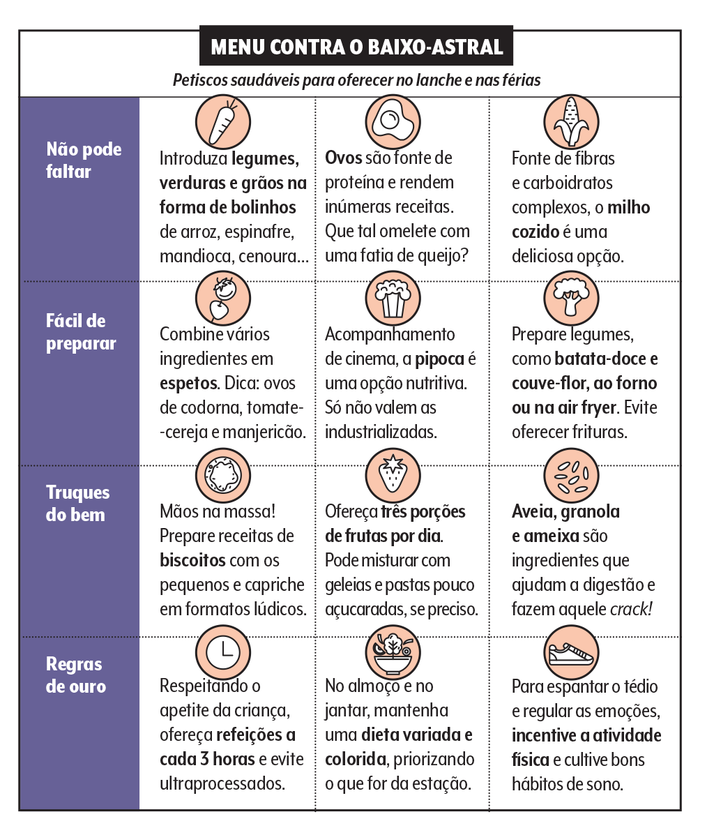 dicas-alimentacao-infantil dicas-alimentacao-infantil