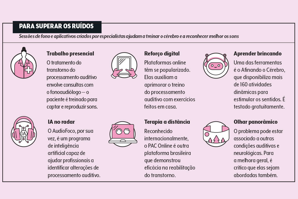 processamento-auditivo-tratamento